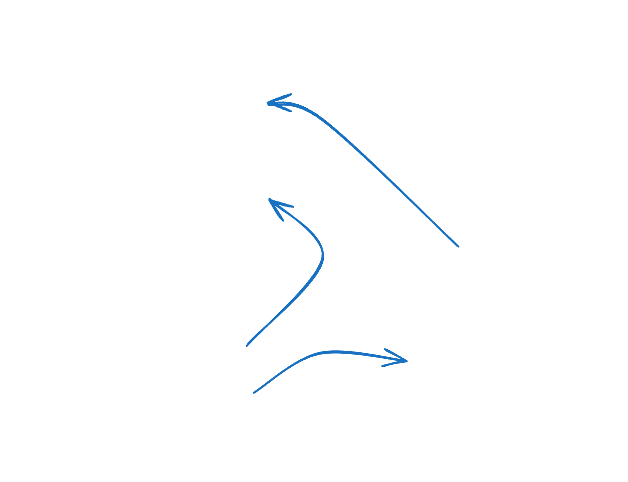Diagram of attrached entries in journals
